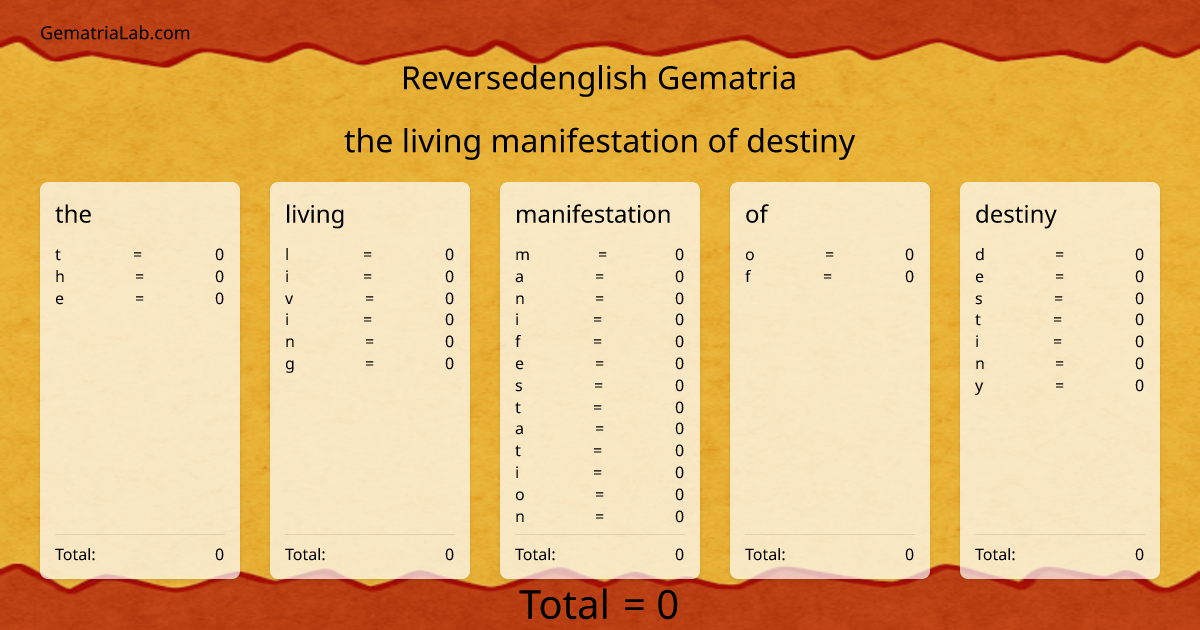 the living manifestation of destiny in reversedenglish Gematria